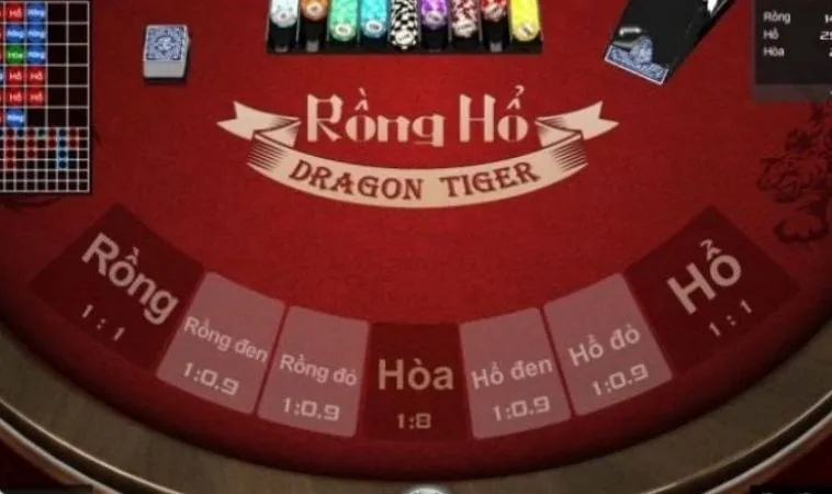Khám Phá Mẹo Chơi Dragon Tiger Tại M788 Trực Tuyến